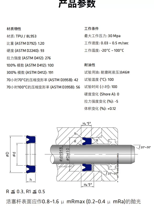 Phớt dầu thủy lực UN đường kính trong 24*32*34*36*38*4/5/6/7/8 vòng đệm 10Y chịu mài mòn Vòng đệm chữ U phớt thủy lực thông số phớt thủy lực