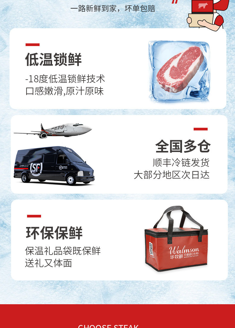 walmson 华牧鲜 澳洲安格斯谷饲原切眼肉牛排进口生鲜牛肉套餐160gx8 券后273元包邮 值值值-买手聚集的地方