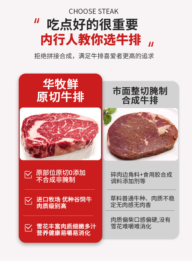 walmson 华牧鲜 澳洲安格斯谷饲原切眼肉牛排进口生鲜牛肉套餐160gx8 券后273元包邮 值值值-买手聚集的地方