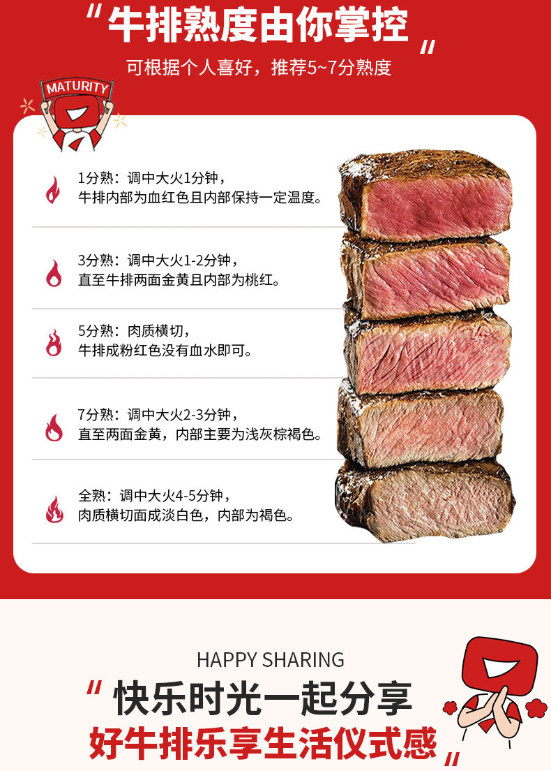 walmson 华牧鲜 澳洲安格斯谷饲原切眼肉牛排进口生鲜牛肉套餐160gx8 券后273元包邮 值值值-买手聚集的地方