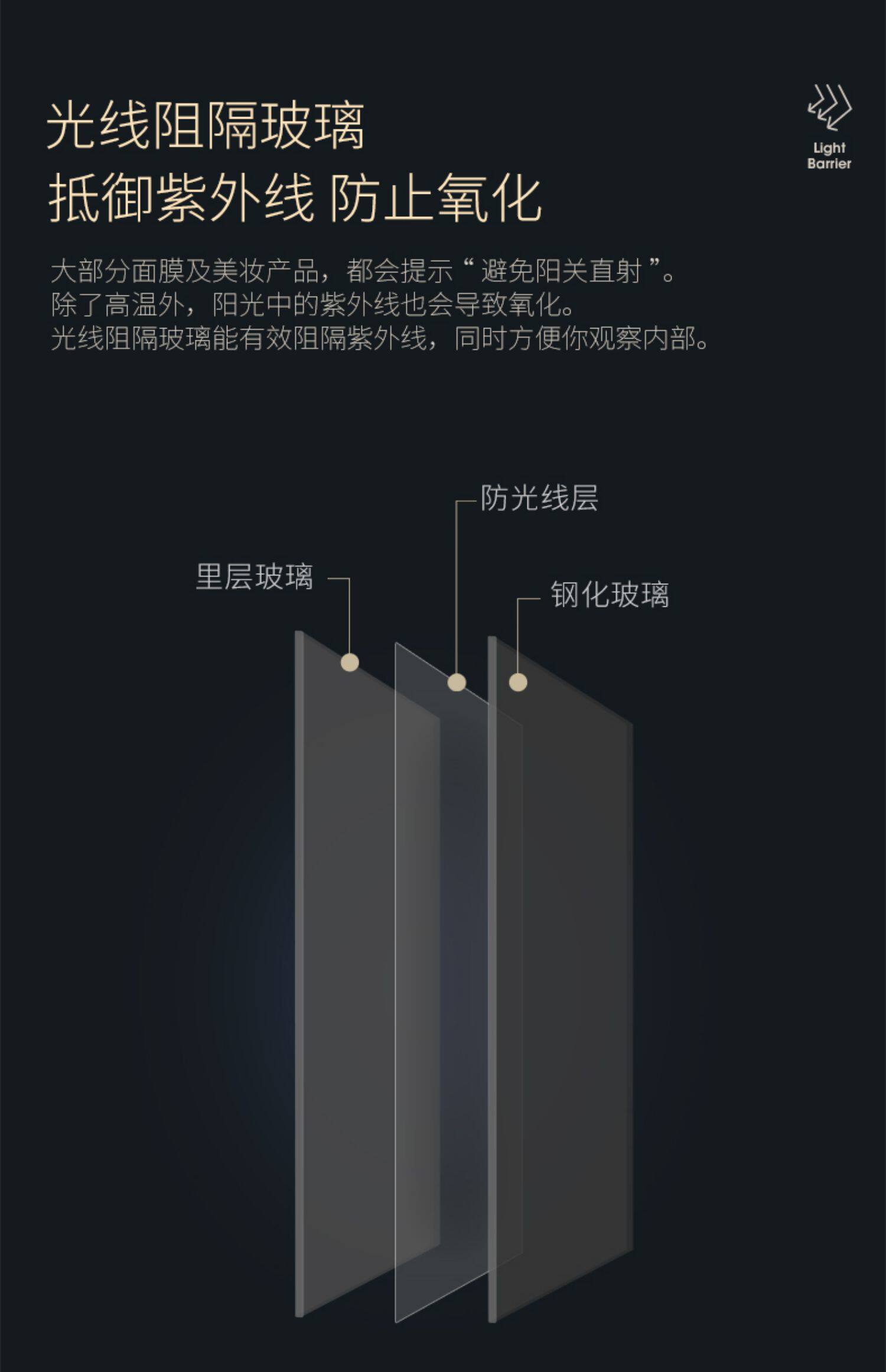 Косметические Холодильник 丝朵百丽面膜护肤品复古冰箱71l Storebary