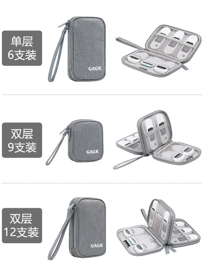 Gagk Enterprise Online Banking Pack U-Dun Youdun Storage Pack U-Disk USB 스토리지 백 회사 암호 모바일 뱅킹 U-Dun 스토리지 상자 중국 농업 은행 커뮤니케이션 U-Dun 저장소 백