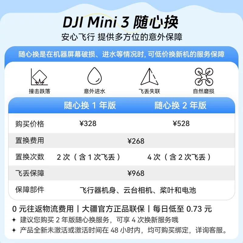Квадрокоптер DJI, небольшая аэросъемка, профессиональный умный самолет, дистанционное управление без пилота