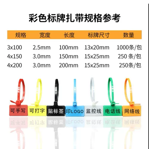 Анти -пластичный провод, перечисленный перечисленные этикетки