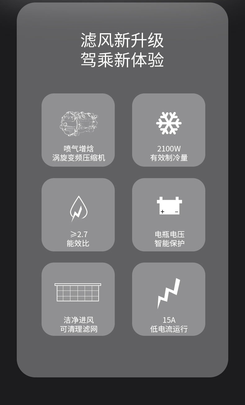 Truck Parking Air Conditioner 24V Top-Mounted Integrated Unit Car 12v Refrigeration