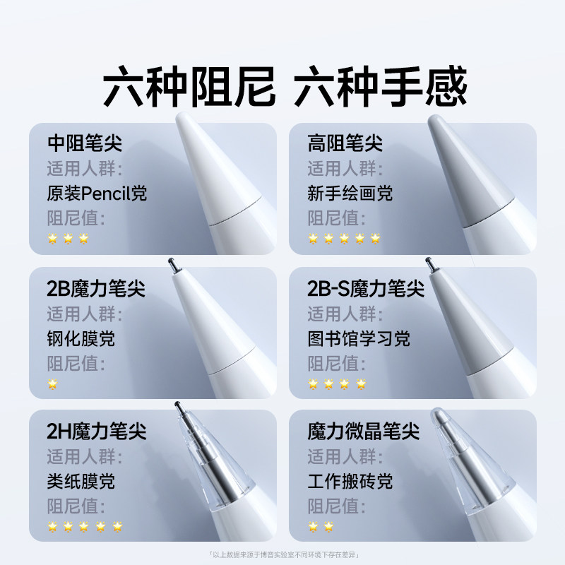 华为平板性价比之王，闭眼入不踩雷！拯救选择困难症