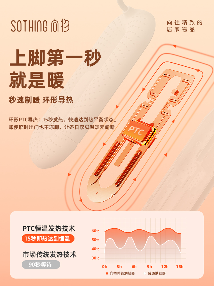 Japan imported shoe dryer deodorization and sterilization household shoe dryer small dry shoe artifact shoe dryer shoe dryer