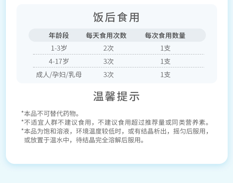 哈药 钙铁锌口服液 10ml*90支 图13