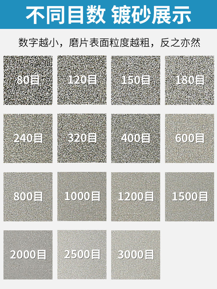 Точилка 金刚石磨片长方形金刚砂板磨砂片篆刻玉石打磨抛光工具磨刀片 No brand