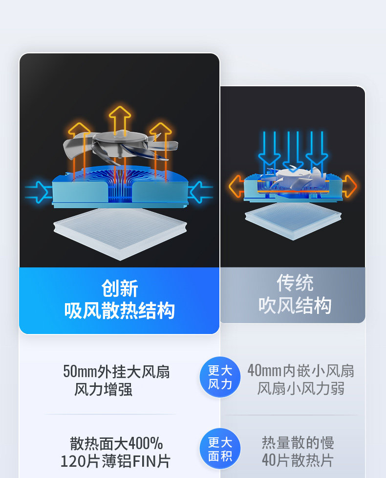 Мобильный радиатора 飞智b8x散热器磁吸半导体手机散热器制冷降温神器散热风扇可超频适用小米黑鲨平板游戏直播用 Flying flydigi