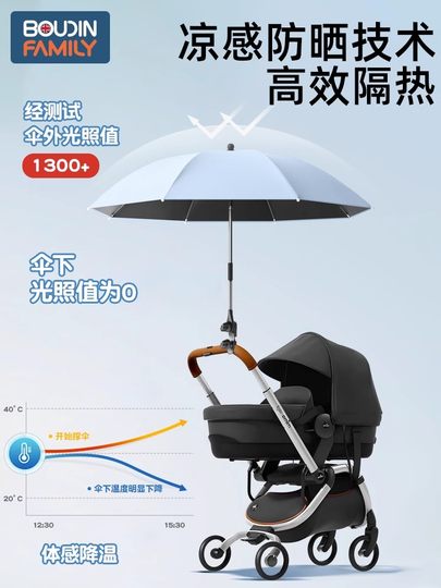 Japanese Imported Sunshade Umbrella for Baby Strollers, a Magical Tool for Walking with Kids, Sun Protection Umbrella, Universal Children's Stroller Sun Umbrella
