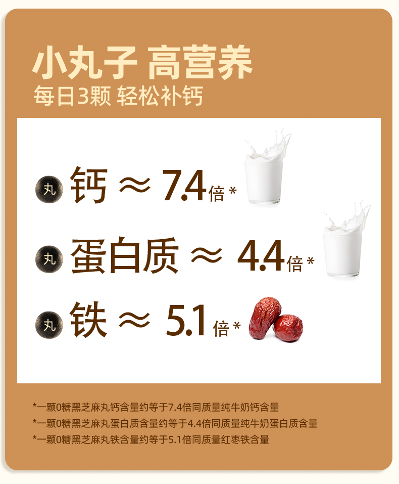 【糖豆优品】无糖黑芝麻丸低糖