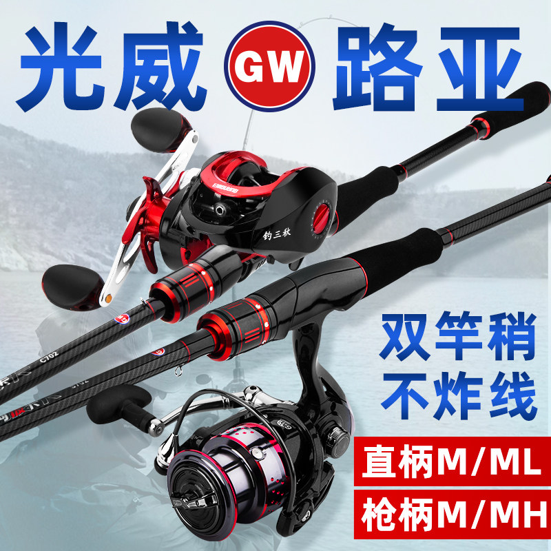 Fishing Gear Package - Source-Link RFQ 03