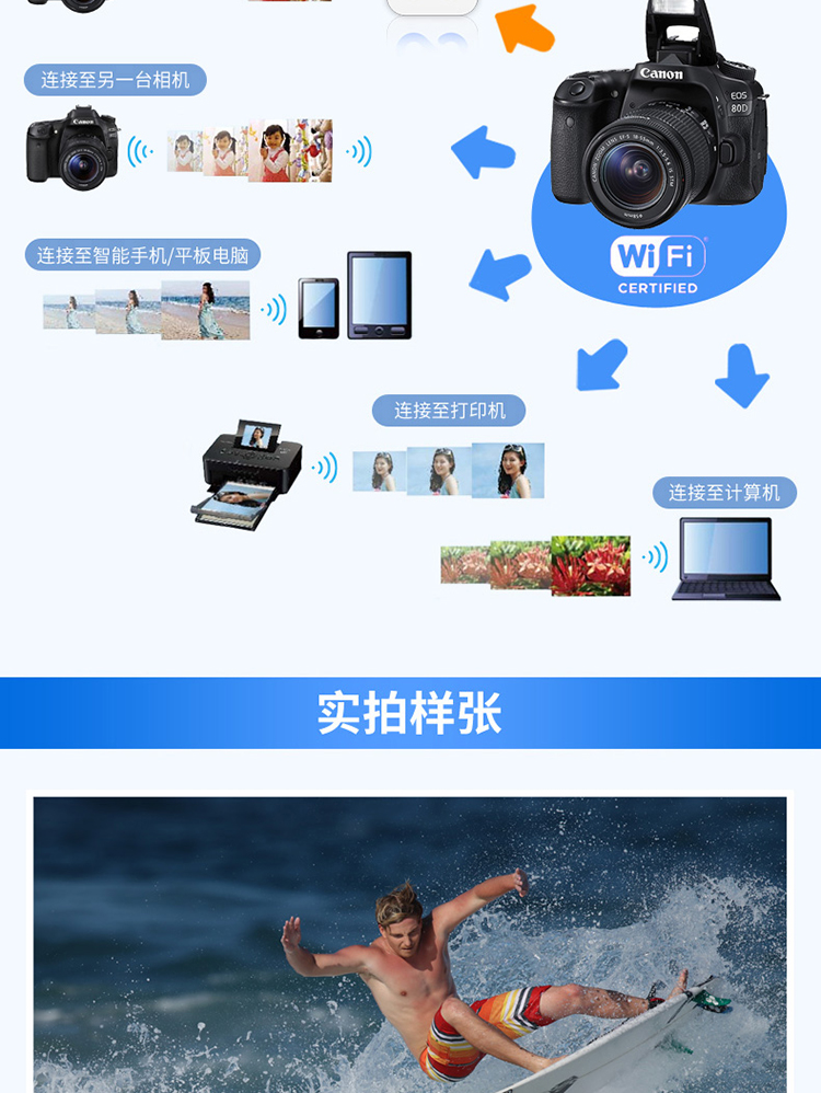 [Brand new] Canon / Canon EOS 80D SLR EF-S 18-200 kit ống kính du lịch gia đình ở cấp độ cao Máy ảnh kỹ thuật số tự chụp ảnh đẹp chuyên nghiệp chụp ảnh DSLR - SLR kỹ thuật số chuyên nghiệp máy ảnh nikon