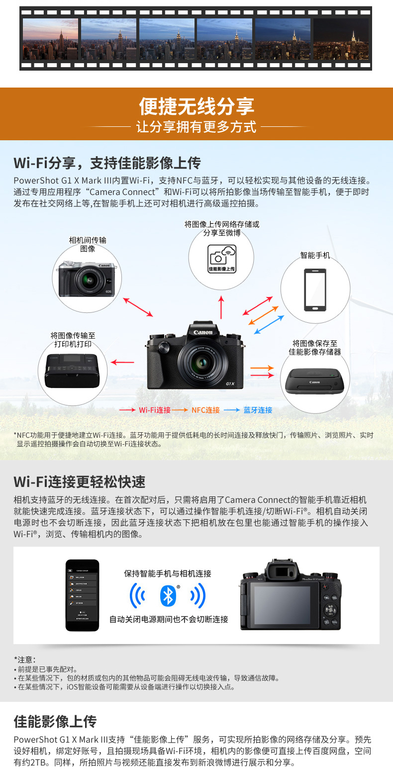 Canon / Canon PowerShot G1 X Mark III máy ảnh kỹ thuật số HD hàng đầu mới G1X3 máy ảnh gia đình nhỏ tự chụp chân dung máy ảnh mini tele - Máy ảnh kĩ thuật số máy ảnh chụp đẹp