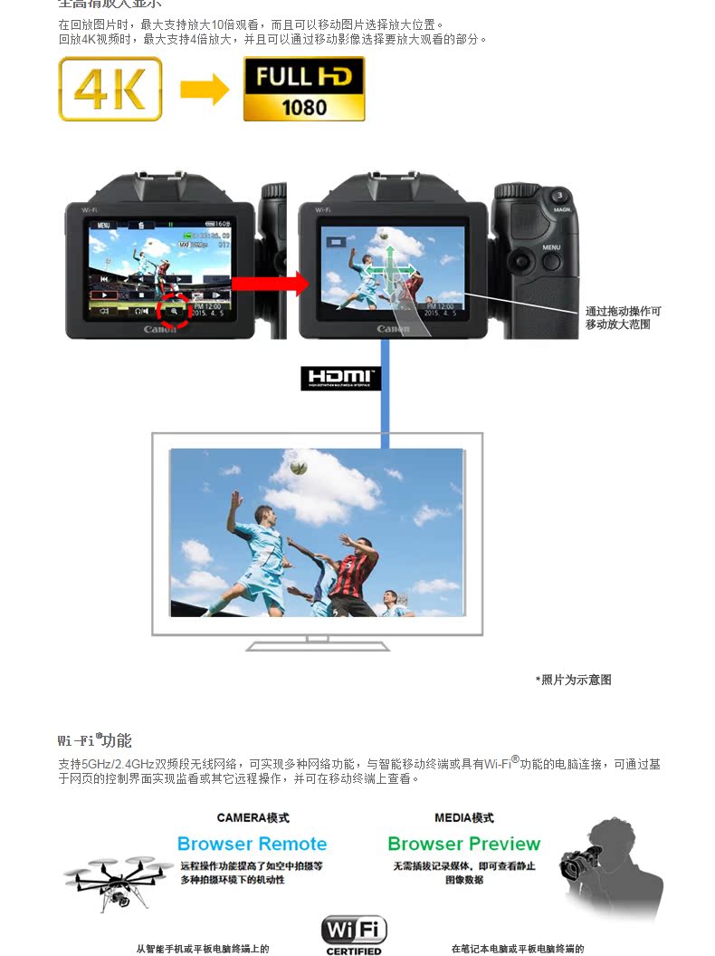 [Bản gốc mới] Máy ảnh HD kỹ thuật số Canon / Canon XC15 4K Máy ảnh HD Trang chủ Du lịch đám cưới Máy quay video không dây Máy ảnh mini cầm tay nhỏ