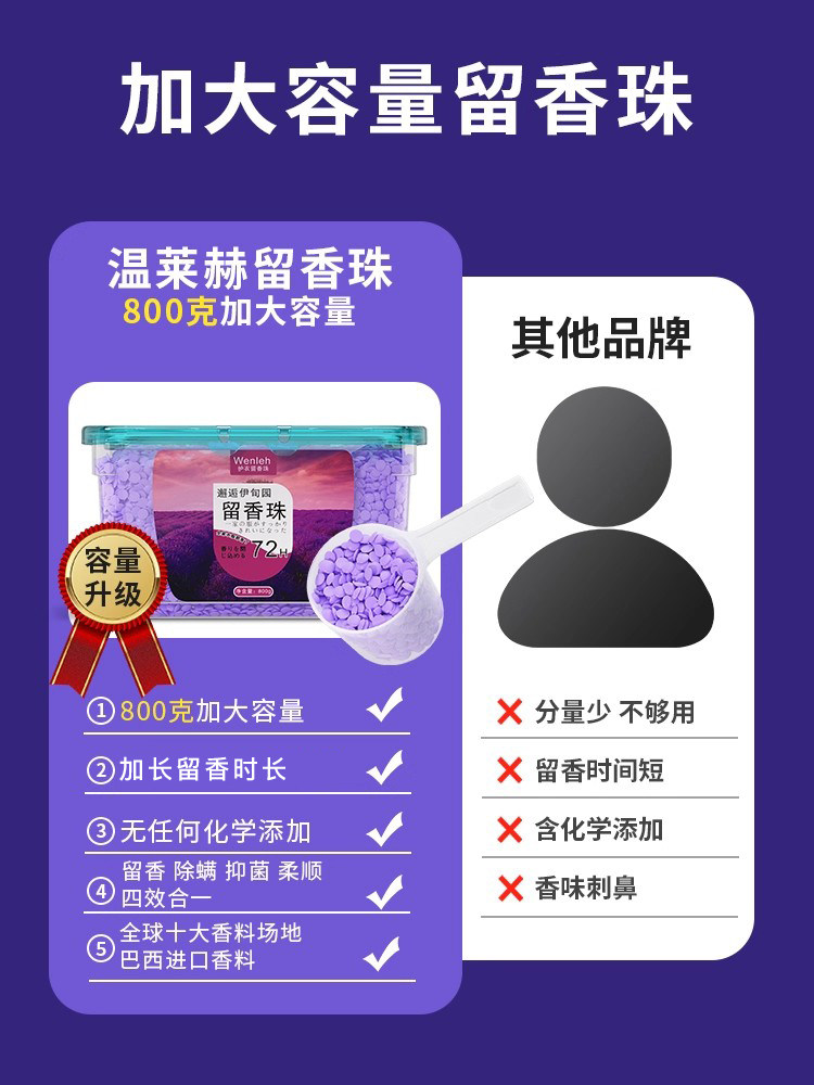 Laundry Fragrance Beads with Long-Lasting Scent, Protect Clothes, Wash Clothes, Remove Mites, Fragrance Beads, Flagship Store, Household Use