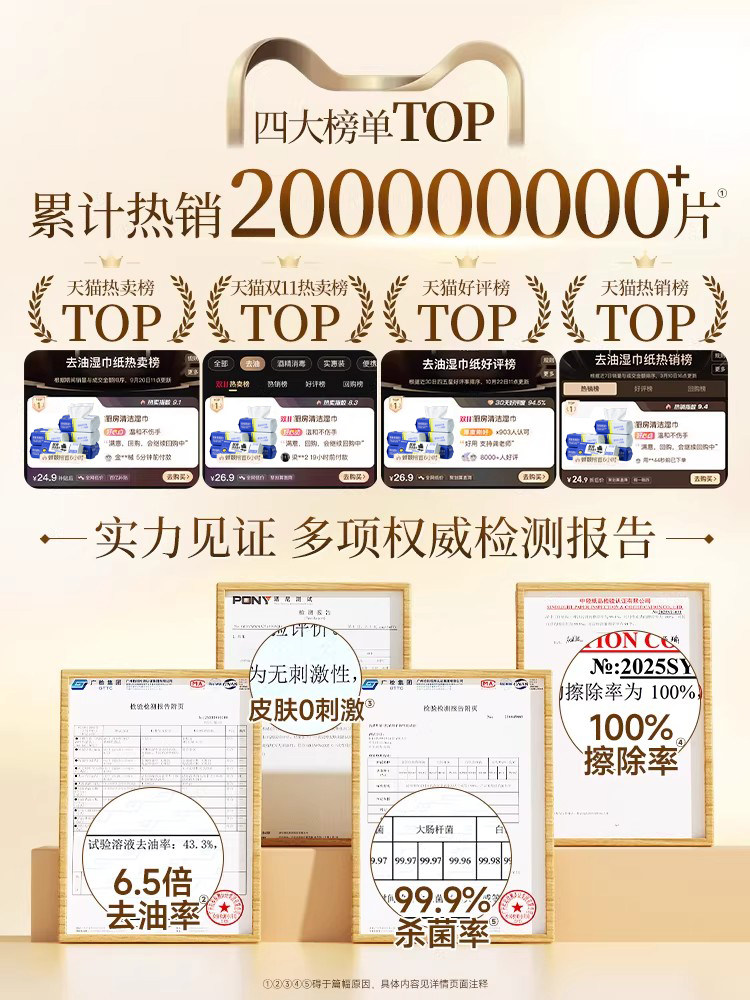 Large Pack of Kitchen Wipes, Special Paper Towels for Removing Oil and Stains, Household Strong Cleaning Disposable Rags with Lid, Genuine Product