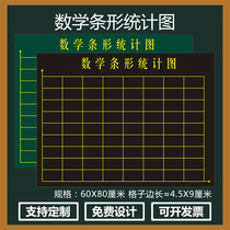 Magnetic patch of magnetic patch of primary school mathematics for bar - shaped statistical chart for blackboard