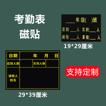 Class attendance table magnetic leave registration should be to the original number of registration blackboard custom chalk writing