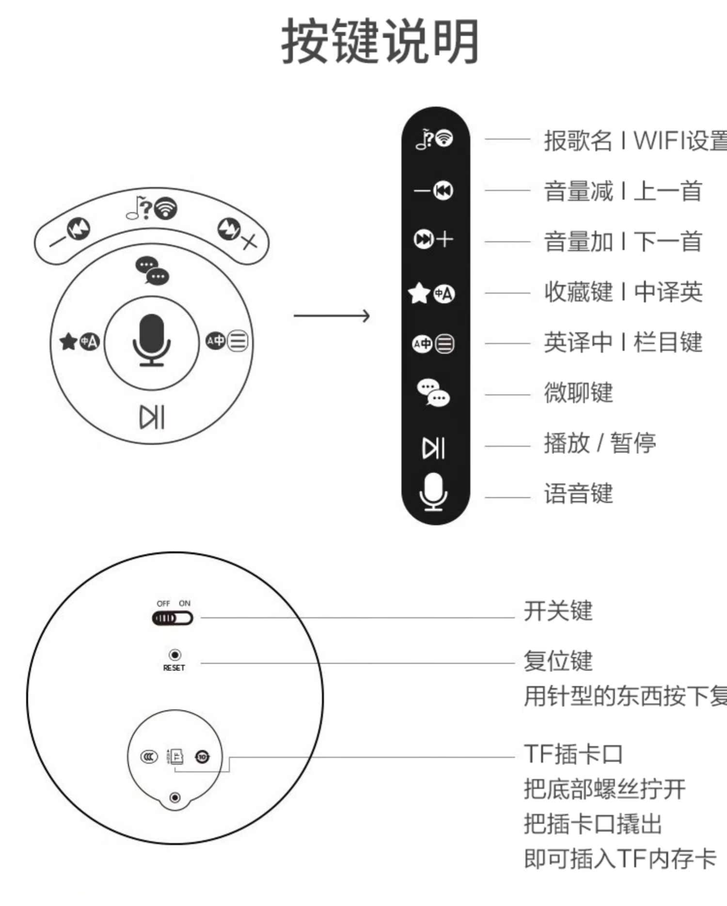 阿尔法蛋官方正品A10智能机器人编程机器人智能对话走路早教机智伴儿童学习机ai故事机寓教于乐孩子益智玩具