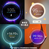 120W Decimal Point Full Protocol Super Flash Charging Super Fast Charging Car Cigarette Lighter Adapter Car Charger