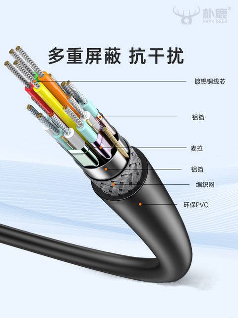 Type-C to HDMI Mobile Phone Computer Tv Screen Projection Conversion Cable Laptop Projector Suitable for Huawei Apple 16 iPhone 15 Pro Same-Screen Cable 4K60Hz High-Definition Bidirectional Conversion