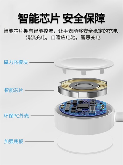 Suitable for Apple iWatch 7 Wireless S8 Ultra Magnetic S7 Charging Cable Head, Apple Watch Universal Fast Charging Charger Se Smart Watch 6/5/4/3/2 Generation Dock USB Portable