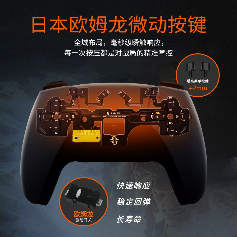 [ CharmFocus TMR PS5 Edge ]