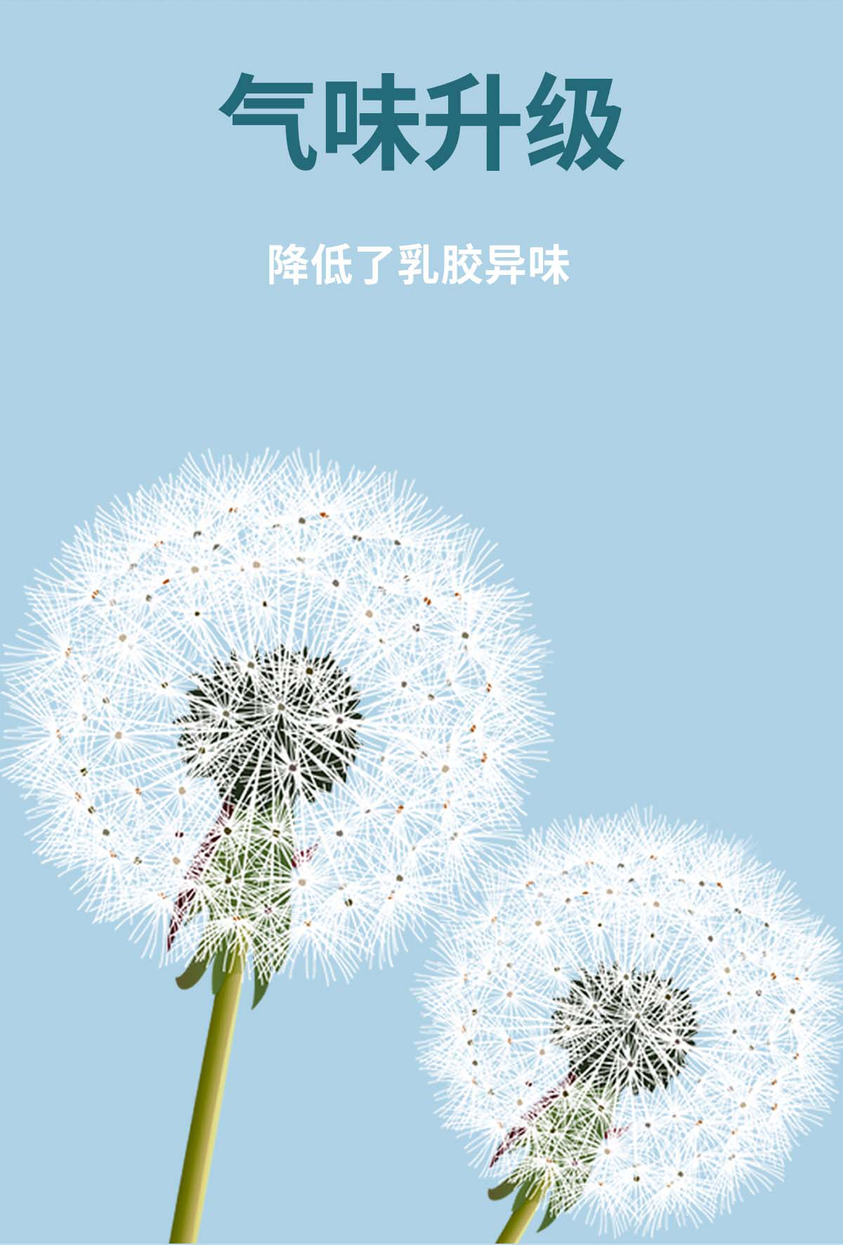 北美热销No.1品牌，TROJAN 战神 ULTRA THIN 超薄避孕套 12只 券后36元包邮 值值值-买手聚集的地方