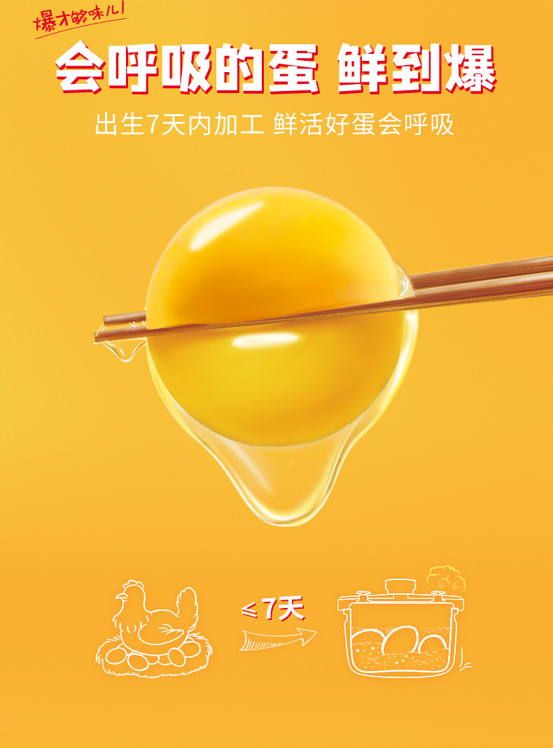 无穷农场盐焗爆爆蛋300g12只 图4
