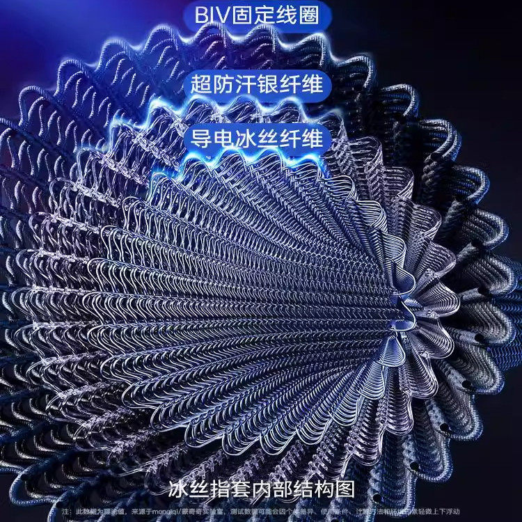 Напальчники игровые Sheng Fan O6OzrrQC 2 шт.
