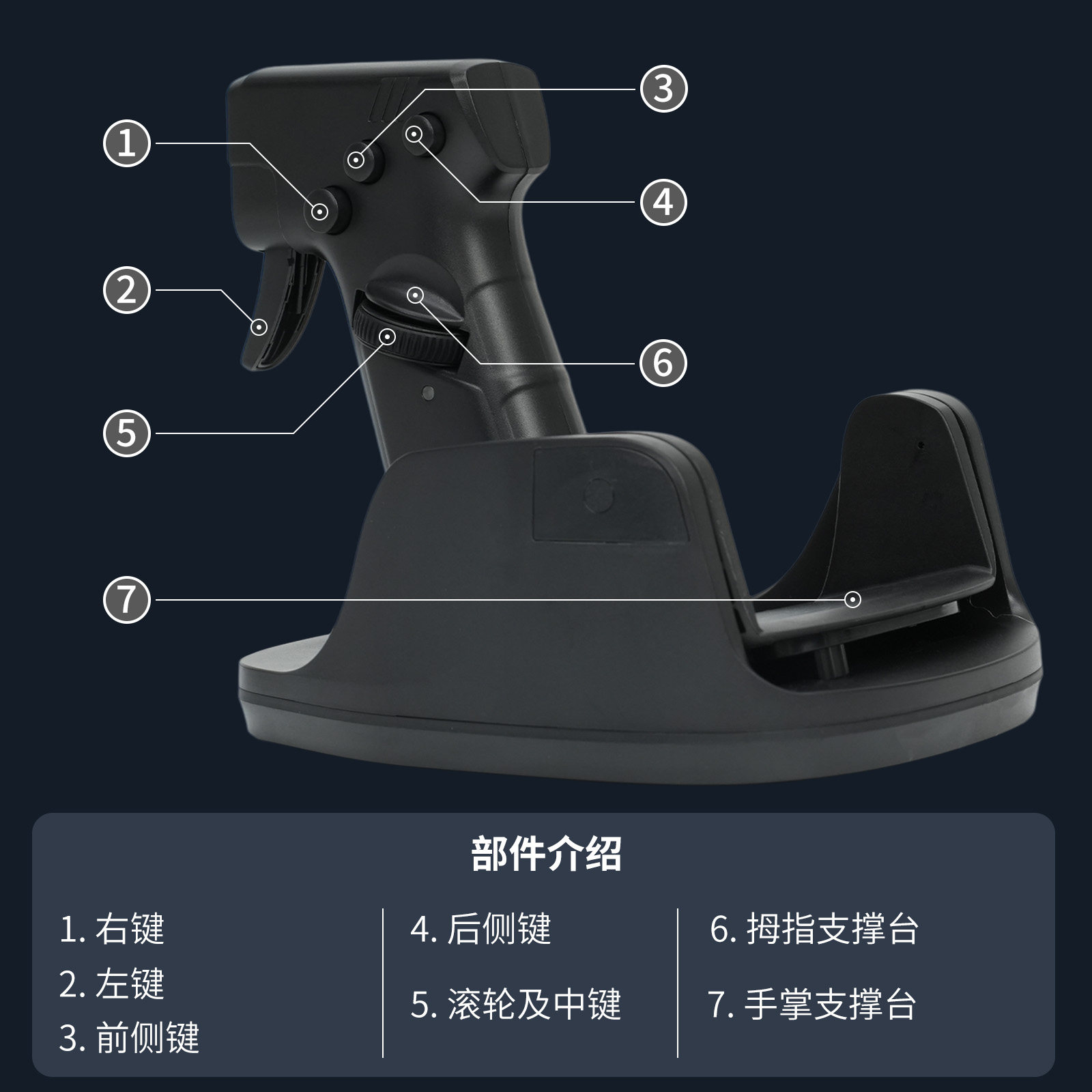 西猎枪式鼠标L25B/C：穿越回FPS黄金时代的枪型滑鼠_steam游戏_淘宝游戏网