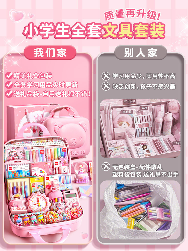Deli Stationery Set Gift Box, Essential for First-Grade School Preparation, Birthday Gift, Back-To-School Gift Package for Girls, School Supplies for Elementary School Students, Ten-Year-Old Girls, Kindergarten Graduation, Girls in Middle School, Children