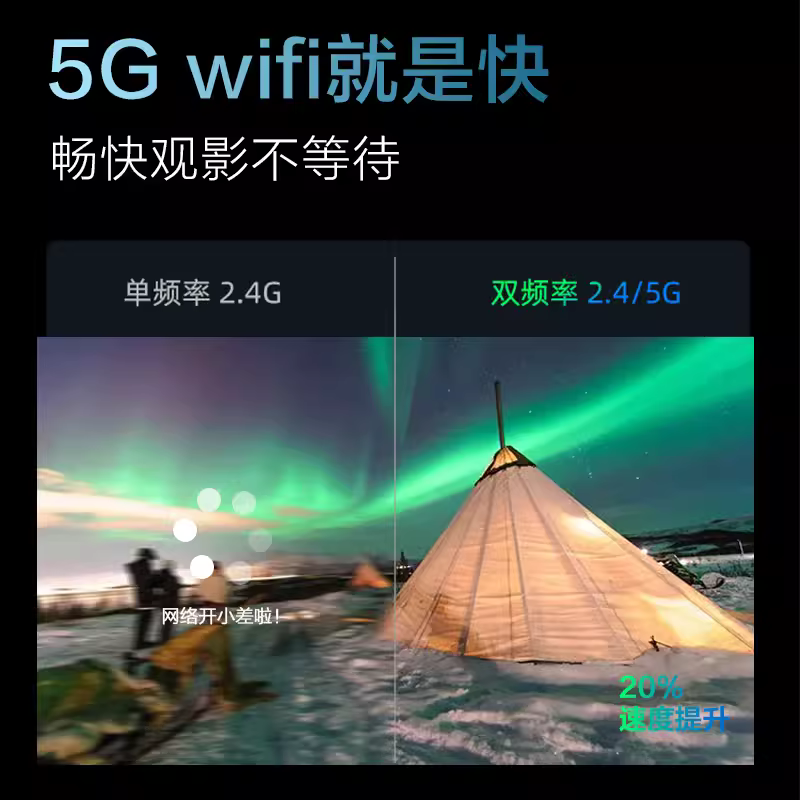 2025新款4K机顶盒：全网通无线WiFi，老人也能轻松享受免费网络电视！📺