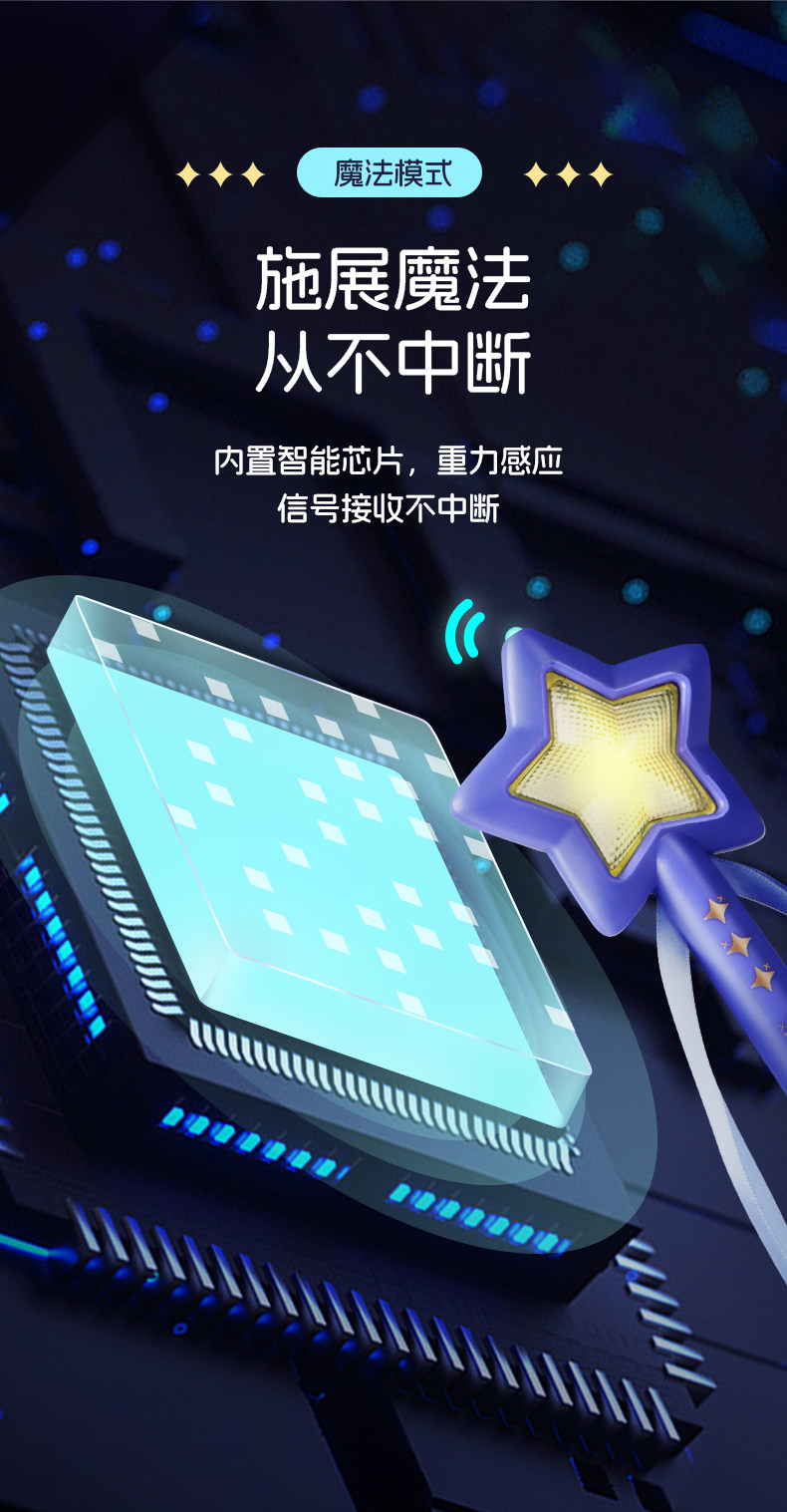 O1CN016j0J9J1RNqnCSFaFa_!!2213111992100.jpg