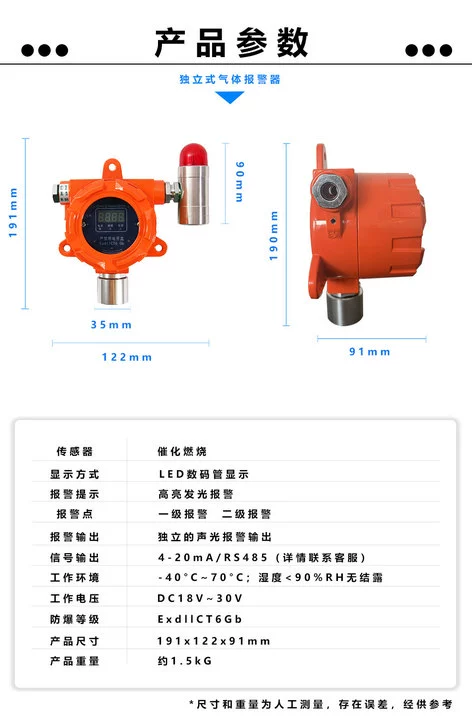 Báo gas, bếp, giám sát trạm xăng, báo khói sơn, máy dò bức xạ hạt nhân phục vụ khách sạn