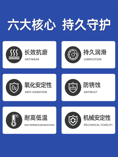 Kunlun Fuyu imported engineering machinery lithium-based grease high temperature butter No. 3 2 excavator truck forklift special 15KG