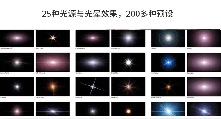 Mac PS灯光工厂插件滤镜Knoll LightFactory3.4一键自然光晕光效 PS2015-2024