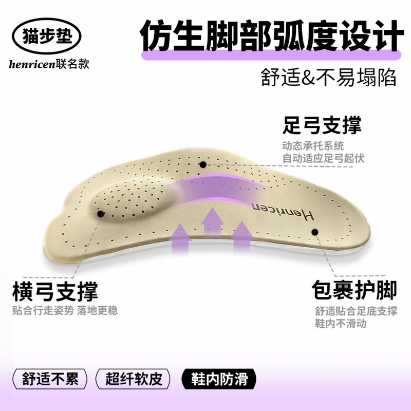 Henricen Cat Step Mat with Bionic Foot Arch Support, Comfortable Foot Protection, Non-Slip, Not Easy to Collapse