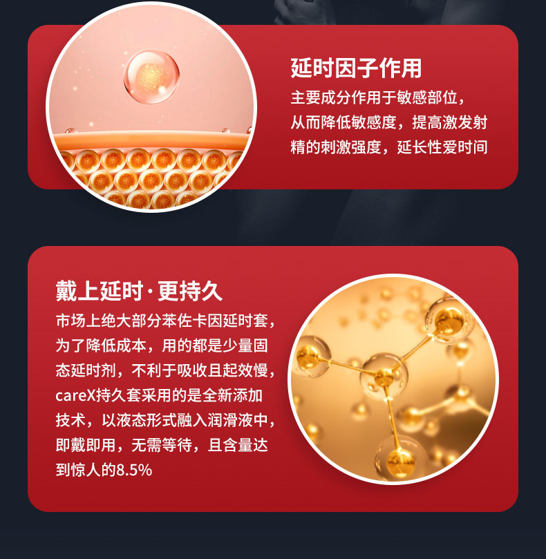 全球Z大避孕套生产商康乐出品,CareX 持久装 延时避孕套 12支装 券后34.2元包邮 值值值-买手聚集的地方