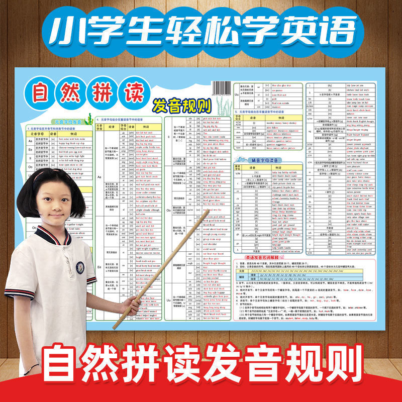 128个常用小学英语自然拼读发音挂图国际音标表墙贴儿童学习神器