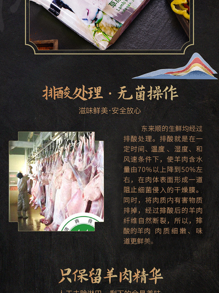 东来顺 鲜嫩羔羊肉卷 500g*3袋 图5