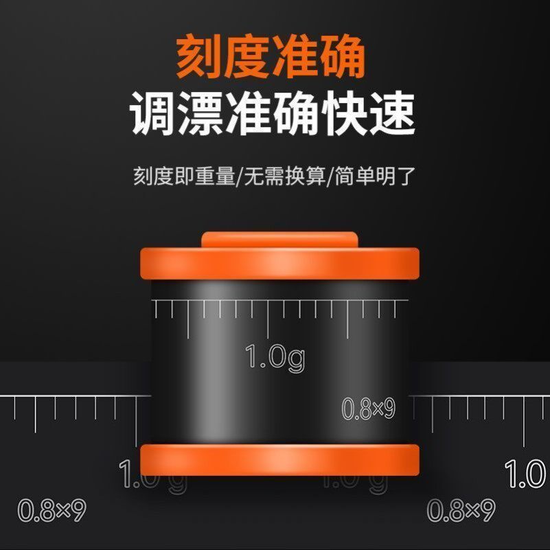 🎣解决你的钓鱼烦恼：刻度铅铅皮铅坠 fishing worries: Graduated Lead Lead Sheet Lead ...
