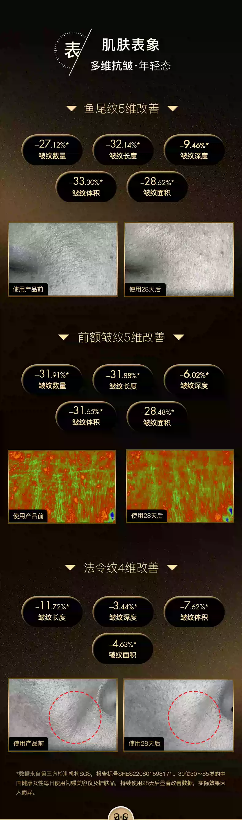 【日本直邮】刘诗诗同款 DR.ARRIVO 宙斯闪蝶最新品 CHOUCHOU早安美容仪 5件套 