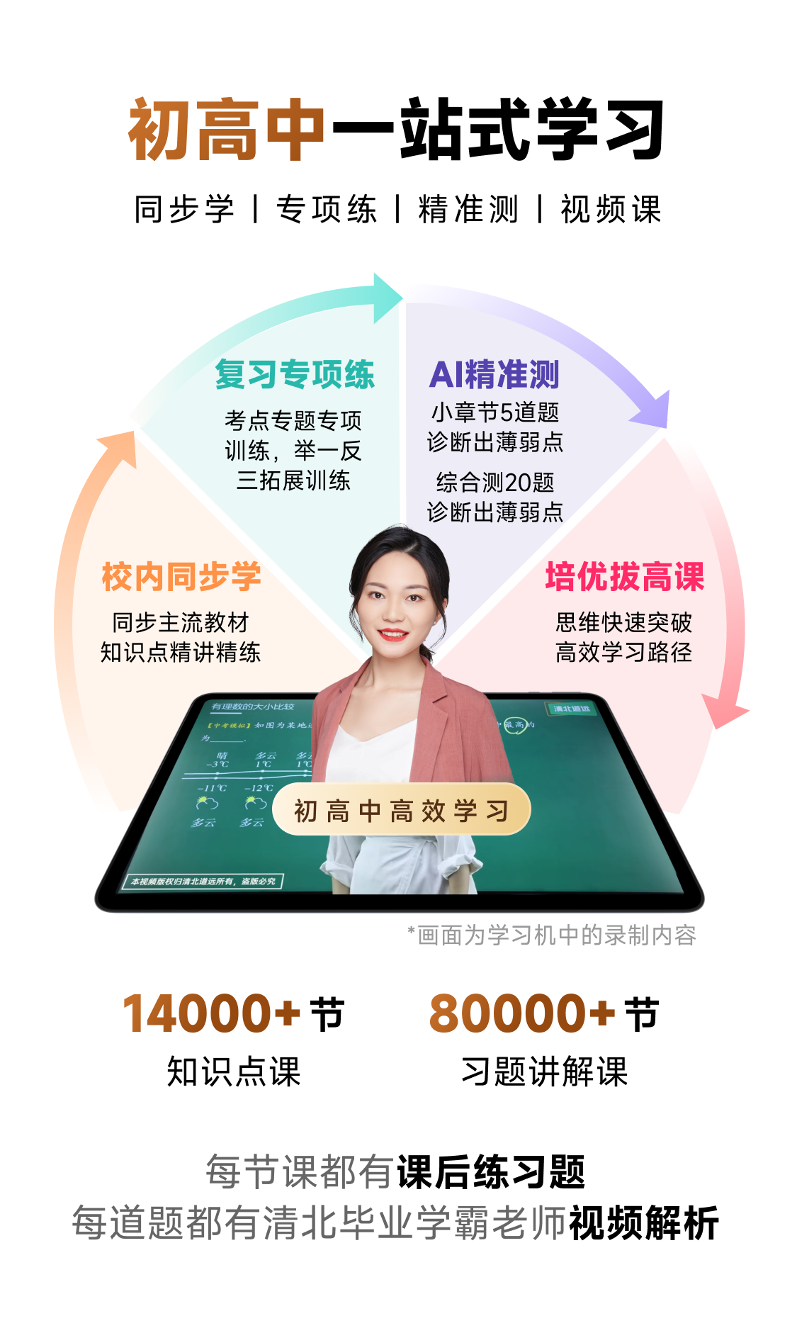 Обучающая машина 清北道远【初高中学习平板】自研初高六年一贯制学习体系学习机