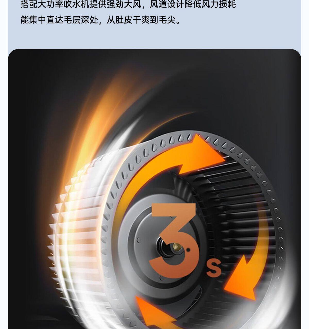 ПЭТ сушильный элемент paofu宠物烘干机猫咪烘干箱狗狗全自动智能洗澡吹水干毛静音家用