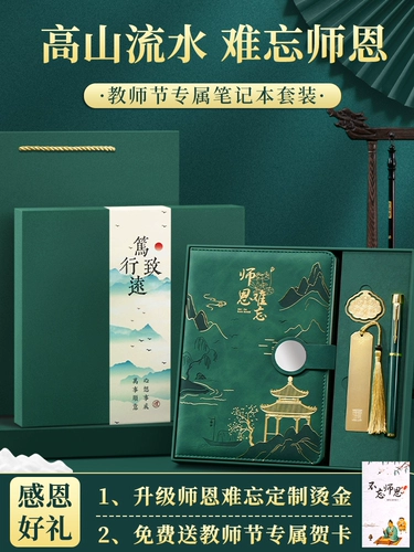 День учителя подарок 2024 Новый выпускник Практические преподавательские преподаватели