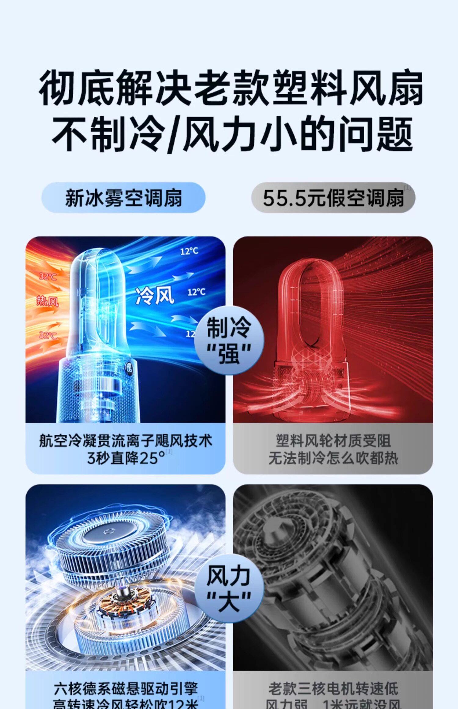 листья вентилятора 无叶风扇家用喷雾制冷充电桌面风扇usb大风力加湿宿舍办公超静音