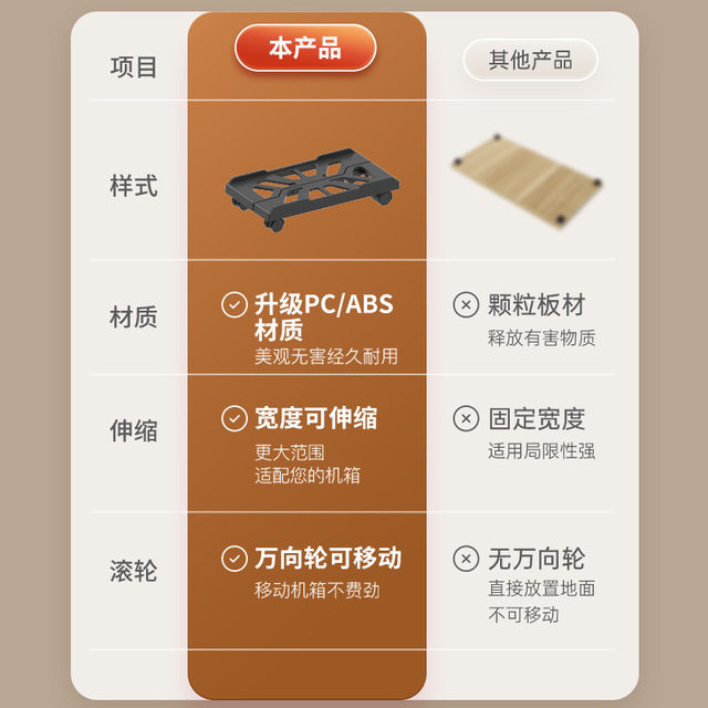 Computer Host Stand for Home Office, Movable Chassis with Wheeled Base, Telescopic Bracket, Simple Storage Rack